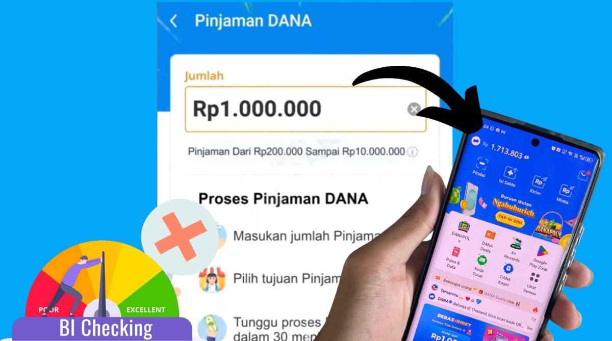 Slot Dana: Solusi Mudah untuk Dana Darurat